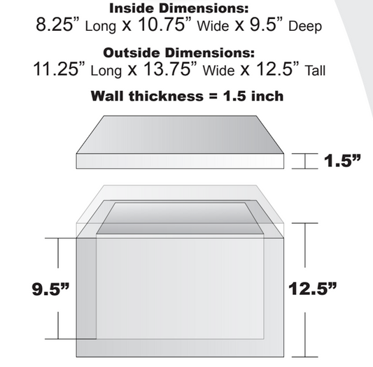 Medium cooler